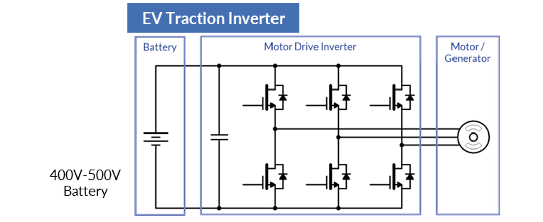 traction_inverter_schematic